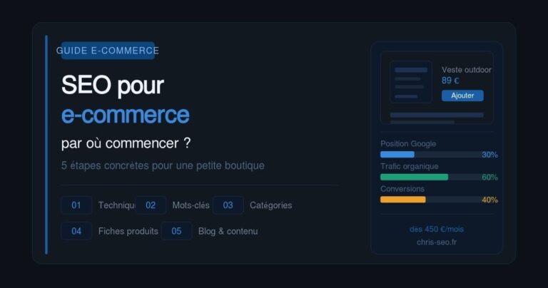 SEO pour e-commerce : par où commencer quand on est une petite boutique ?