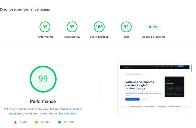 Scores PageSpeed Insights de chris-seo.fr : 99 performance, 95 accessibilité, 100 best practices, 92 SEO